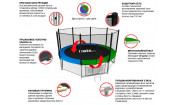 Батут UNIX line 12 ft Classic outside